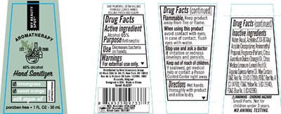 image description - Aromatherapy hand sanitizer lemongrass and sweet orange 30 ml 65vv